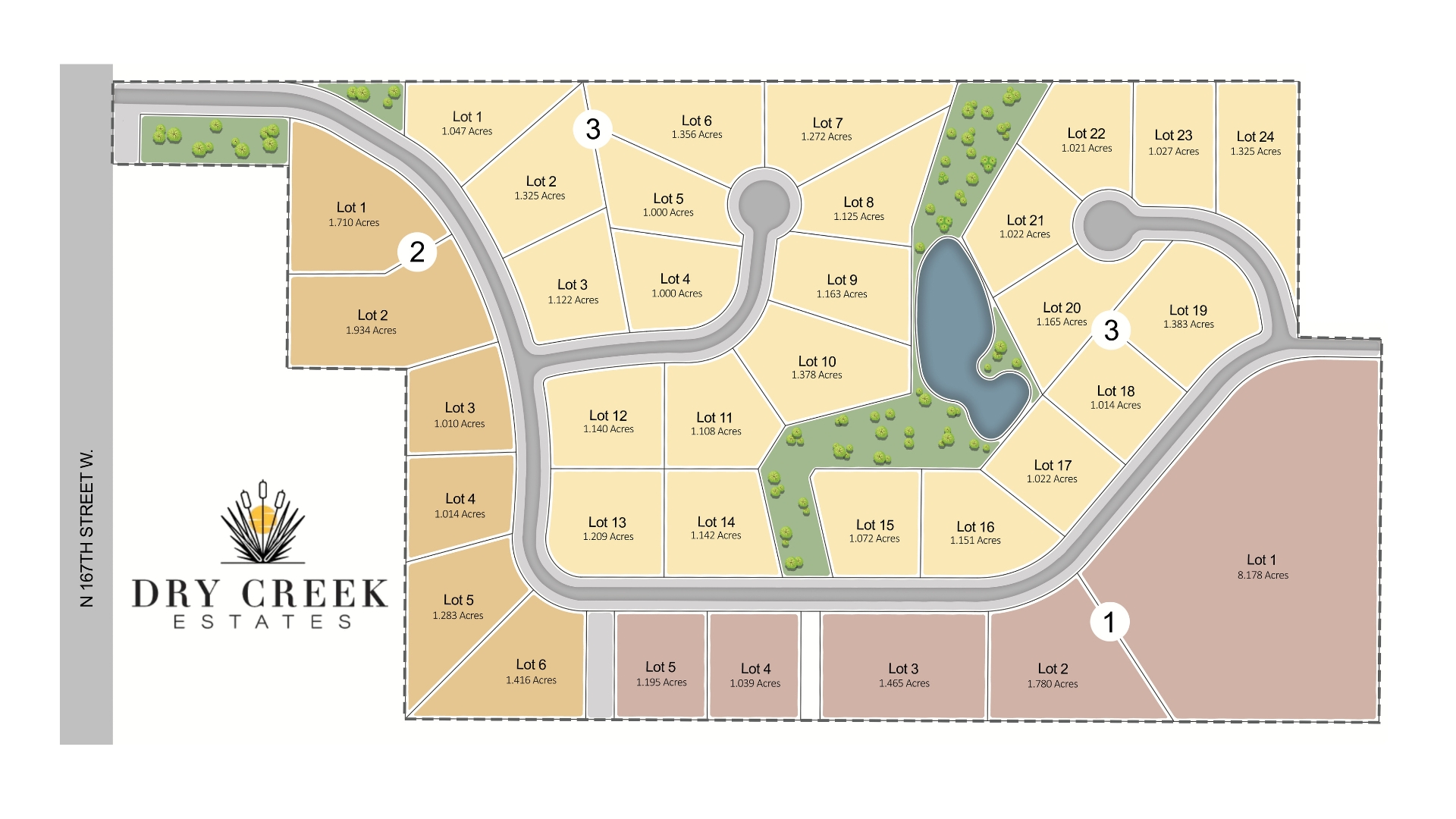 Dry Creek Estates Goddard, KS